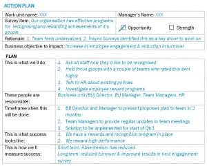 Employee Action Plan Template from insync.com.au