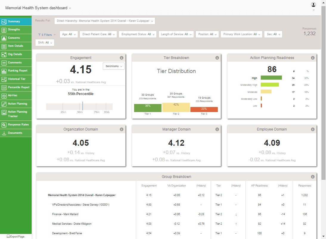 online reporting suite dashboard example